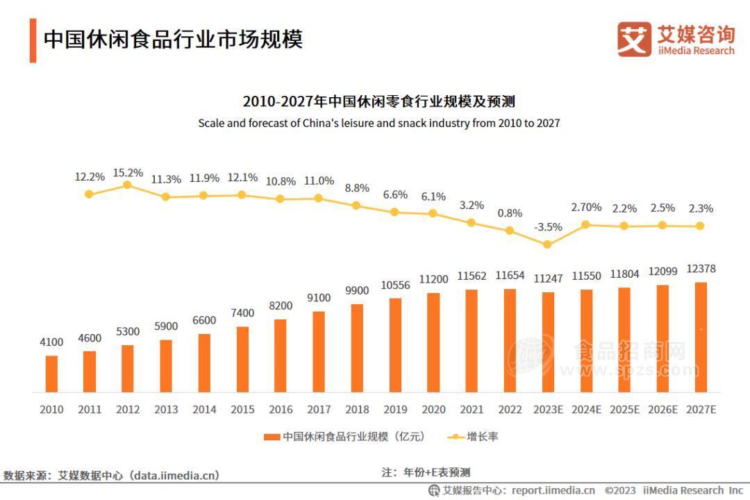 撑不下去了？生死存亡之际，经销商怎么“活”？_撑不下去了？生死存亡之际，经销商怎么“活”？_