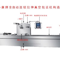 阿胶枣全自动连续拉伸真空包装机